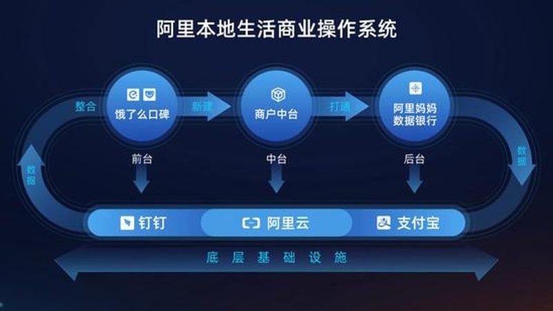 新手开荒保洁加盟，如何规避这些误区？**
